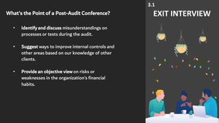 Post Audit Example Post-Audit-Activities.pdf