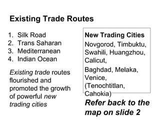 Existing Trade Routes
1.
2.
3.
4.

Silk Road
Trans Saharan
Mediterranean
Indian Ocean

Existing trade routes
flourished and
promoted the growth
of powerful new
trading cities

New Trading Cities
Novgorod, Timbuktu,
Swahili, Huangzhou,
Calicut,
Baghdad, Melaka,
Venice,
(Tenochtitlan,
Cahokia)

Refer back to the
map on slide 2

 