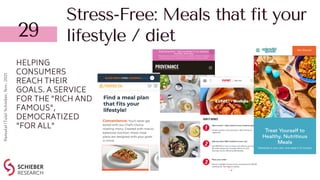 HELPING
CONSUMERS
REACH THEIR
GOALS. A SERVICE
FOR THE "RICH AND
FAMOUS",
DEMOCRATIZED
"FOR ALL"
Stress-Free: Meals that f...