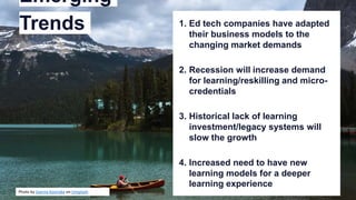 Emerging
Trends
Photo by Joanna Kosinska on Unsplash
1. Ed tech companies have adapted
their business models to the
changing market demands
2. Recession will increase demand
for learning/reskilling and micro-
credentials
3. Historical lack of learning
investment/legacy systems will
slow the growth
4. Increased need to have new
learning models for a deeper
learning experience
 
