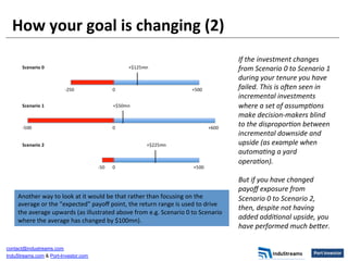 contact@industreams.com
InduStreams.com & Port-Investor.com
How	
  your	
  goal	
  is	
  changing	
  (2)	
  
If	
  the	
  ...
