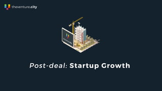 Post-deal: Startup Growth
 