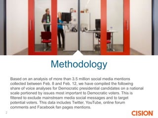 Methodology
2
Based on an analysis of more than 3.5 million social media mentions
collected between Feb. 8 and Feb. 12, we...
