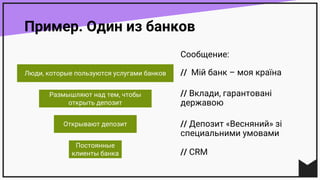 Пример. Один из банков
Сообщение:
// Мій банк – моя країна
// Вклади, гарантовані
державою
// Депозит «Весняний» зі
специальними умовами
// CRM
Люди, которые пользуются услугами банков
Размышляют над тем, чтобы
открыть депозит
Открывают депозит
Постоянные
клиенты банка
 