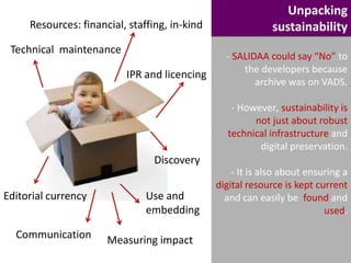 Resources: financial, staffing, in-kind
Technical maintenance
IPR and licencing

Unpacking
sustainability
- SALIDAA could say “No” to
the developers because
archive was on VADS.
- However, sustainability is
not just about robust
technical infrastructure and
digital preservation.

Discovery
Editorial currency
Communication

Use and
embedding
Measuring impact

- It is also about ensuring a
digital resource is kept current
and can easily be found and
used.

 