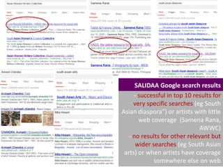 SALIDAA Google search results
- successful in top 10 results for
very specific searches (eg South
Asian diaspora”) or artists with little
web coverage (Samena Rana,
AWWC)
- no results for other relevant but
wider searches (eg South Asian
arts) or when artists have coverage
somewhere else on web

 