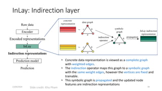 Artificial intelligence in the post-deep learning era | PDF