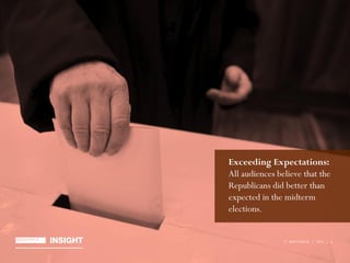 © BRUNSWICK | 2014 | 6
Exceeding Expectations:
All audiences believe that the
Republicans did better than
expected in the midterm
elections.
© BRUNSWICK | 2014 | 6
 