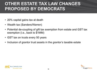Post-Election Estate Planning and Tax Mitigation Strategies