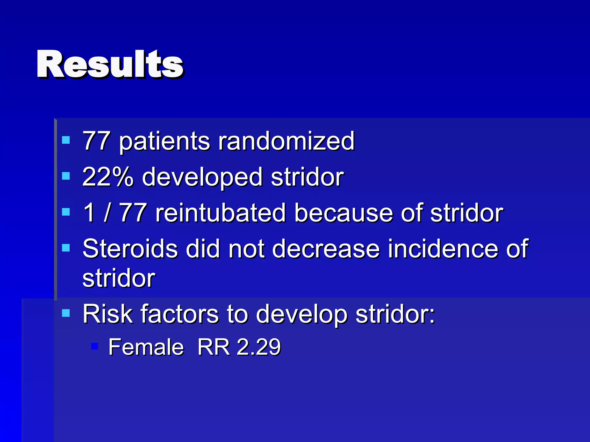 Results 77 patients randomized 22% developed stridor 1 / 77 reintubated because of stridor Steroids did not decrease incidence of stridor Risk factors to develop stridor: Female  RR 2.29 