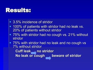 Results: 3.5% incidence of stridor 100% of patients with stridor had no leak vs. 20% of patients without stridor 75% with stridor had no cough vs. 21% without stridor  75% with stridor had no leak and no cough vs  7% without stridor Cuff leak  no stridor No leak or cough  beware of stridor 