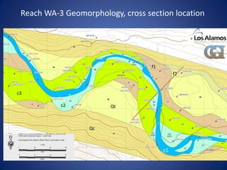 Reach WA-3 Geomorphology, cross section location




                                        f1
                                                  f2


     c3

                c2           Qt



                       Qc


c1
                                             c1
 