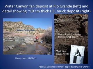 Water Canyon fan deposit at Rio Grande (left) and
detail showing ~10 cm thick L.C. muck deposit (right)



         Water Canyon Fan
                                                  Coarse (ms-cs) sediment
                                                  from 8/21/11 flood?




                                                Muck from
                                                8/3/11 flood?
       Photos taken 11/30/11


                               Post-Las Conchas sediment deposits along Rio Grande
 