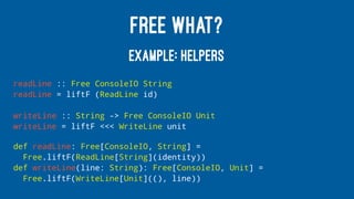 FREE WHAT?
EXAMPLE: HELPERS
readLine :: Free ConsoleIO String
readLine = liftF (ReadLine id)
writeLine :: String -> Free ConsoleIO Unit
writeLine = liftF <<< WriteLine unit
def readLine: Free[ConsoleIO, String] =
Free.liftF(ReadLine[String](identity))
def writeLine(line: String): Free[ConsoleIO, Unit] =
Free.liftF(WriteLine[Unit]((), line))
 