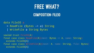 FREE WHAT?
COMPOSITION: FILEIO
data FileIO a
= ReadFile (Bytes -> a) String
| WriteFile a String Bytes
sealed trait FileIO[A]
final case class ReadFile[A](next: Bytes => A, name: String)
extends FileIO[A]
final case class WriteFile[A](next: A, name: String, file: Bytes)
extends FileIO[A]
 