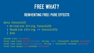 FREE WHAT?
REINVENTING FREE: PURE EFFECTS
data ConsoleIO
= WriteLine String ConsoleIO
| ReadLine (String -> ConsoleIO)
| End
sealed trait ConsoleIO
final case class WriteLine(line: String, then: ConsoleIO) extends ConsoleIO
final case class ReadLine(process: String => ConsoleIO) extends ConsoleIO
final case object End extends ConsoleIO
 
