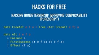 HACKS FOR FREE
HACKING NONDETERMINISM: IMPROVING COMPOSABILITY
(PURESCRIPT)
data FreeAlt e f a = Free (Alt FreeAlt e f) a
data Alt t e f a
= Failure e
| FirstSuccess (t e f a) (t e f a)
| Effect (f a)
 