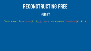 RECONSTRUCTING FREE
PURITY
final case class Pure[E, F[_], A](a: A) extends FreeStar[E, F, A]
 