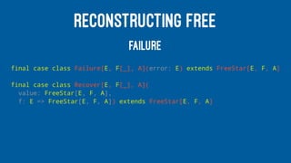 RECONSTRUCTING FREE
FAILURE
final case class Failure[E, F[_], A](error: E) extends FreeStar[E, F, A]
final case class Recover[E, F[_], A](
value: FreeStar[E, F, A],
f: E => FreeStar[E, F, A]) extends FreeStar[E, F, A]
 