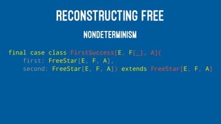 RECONSTRUCTING FREE
NONDETERMINISM
final case class FirstSuccess[E, F[_], A](
first: FreeStar[E, F, A],
second: FreeStar[E, F, A]) extends FreeStar[E, F, A]
 