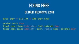 FIXING FREE
DETOUR: RECURSIVE EXPR
data Expr = Lit Int | Add Expr Expr
sealed trait Expr
final case class Lit(value: Int) extends Expr
final case class Add(left: Expr, right: Expr) extends Expr
 