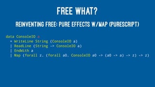 FREE WHAT?
REINVENTING FREE: PURE EFFECTS W/MAP (PURESCRIPT)
data ConsoleIO a
= WriteLine String (ConsoleIO a)
| ReadLine (String -> ConsoleIO a)
| EndWith a
| Map (forall z. (forall a0. ConsoleIO a0 -> (a0 -> a) -> z) -> z)
 