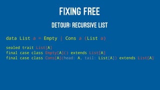 FIXING FREE
DETOUR: RECURSIVE LIST
data List a = Empty | Cons a (List a)
sealed trait List[A]
final case class Empty[A]() extends List[A]
final case class Cons[A](head: A, tail: List[A]) extends List[A]
 