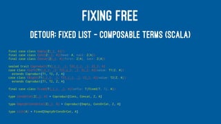 FIXING FREE
DETOUR: FIXED LIST — COMPOSABLE TERMS (SCALA)
final case class Empty[Z[_], A]()
final case class Cons[Z[_], A](head: A, tail: Z[A])
final case class Concat[Z[_], A](first: Z[A], last: Z[A])
sealed trait Coproduct[T1[_[_], _], T2[_[_], _], Z[_], A]
case class CLeft[T1[_[_], _], T2[_[_], _], Z[_], A](value: T1[Z, A])
extends Coproduct[T1, T2, Z, A]
case class CRight[T1[_[_], _], T2[_[_], _], Z[_], A](value: T2[Z, A])
extends Coproduct[T1, T2, Z, A]
final case class Fixed[T[_[_], _], A](unfix: T[Fixed[T, ?], A])
type ConsOrCat[Z[_], A] = Coproduct[Cons, Concat, Z, A]
type EmptyOrConsOrCat[Z[_], A] = Coproduct[Empty, ConsOrCat, Z, A]
type List[A] = Fixed[EmptyOrConsOrCat, A]
 