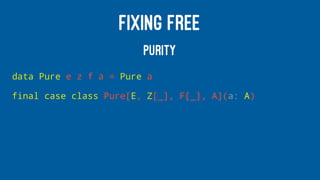 FIXING FREE
PURITY
data Pure e z f a = Pure a
final case class Pure[E, Z[_], F[_], A](a: A)
 