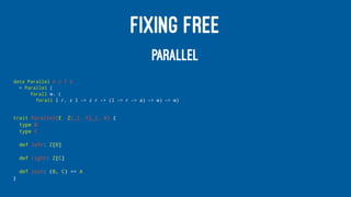 FIXING FREE
PARALLEL
data Parallel e z f a
= Parallel (
forall w. (
forall l r. z l -> z r -> (l -> r -> a) -> w) -> w)
trait Parallel[E, Z[_], F[_], A] {
type B
type C
def left: Z[B]
def right: Z[C]
def join: (B, C) => A
}
 