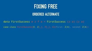 FIXING FREE
ORDERED ALTERNATE
data FirstSuccess e z f a = FirstSuccess (z a) (z a)
case class FirstSuccess[E, Z[_], F[_], A](first: Z[A], second: Z[A])
 