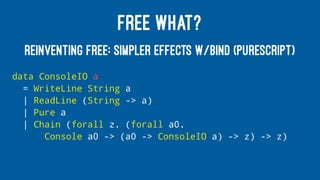 FREE WHAT?
REINVENTING FREE: SIMPLER EFFECTS W/BIND (PURESCRIPT)
data ConsoleIO a
= WriteLine String a
| ReadLine (String -> a)
| Pure a
| Chain (forall z. (forall a0.
Console a0 -> (a0 -> ConsoleIO a) -> z) -> z)
 