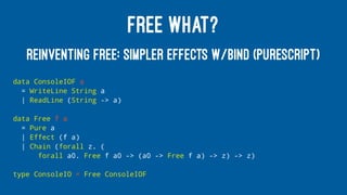 FREE WHAT?
REINVENTING FREE: SIMPLER EFFECTS W/BIND (PURESCRIPT)
data ConsoleIOF a
= WriteLine String a
| ReadLine (String -> a)
data Free f a
= Pure a
| Effect (f a)
| Chain (forall z. (
forall a0. Free f a0 -> (a0 -> Free f a) -> z) -> z)
type ConsoleIO = Free ConsoleIOF
 