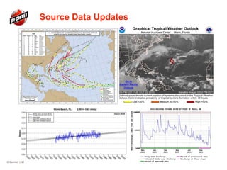 Source Data Updates
© Bechtel | 21
 