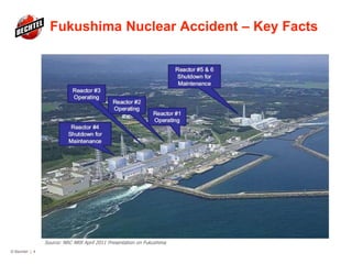 Fukushima Nuclear Accident – Key Facts
© Bechtel | 4
Source: NRC NRR April 2011 Presentation on Fukushima
 