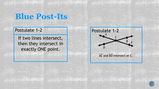Post-It Notes - 1.3 Points, Lines, and Planes | PPTX