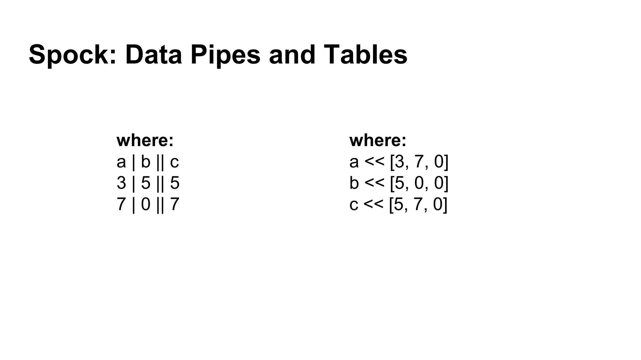 Spock: Data Pipes and Tables
where:
a | b || c
3 | 5 || 5
7 | 0 || 7
where:
a << [3, 7, 0]
b << [5, 0, 0]
c << [5, 7, 0]
 