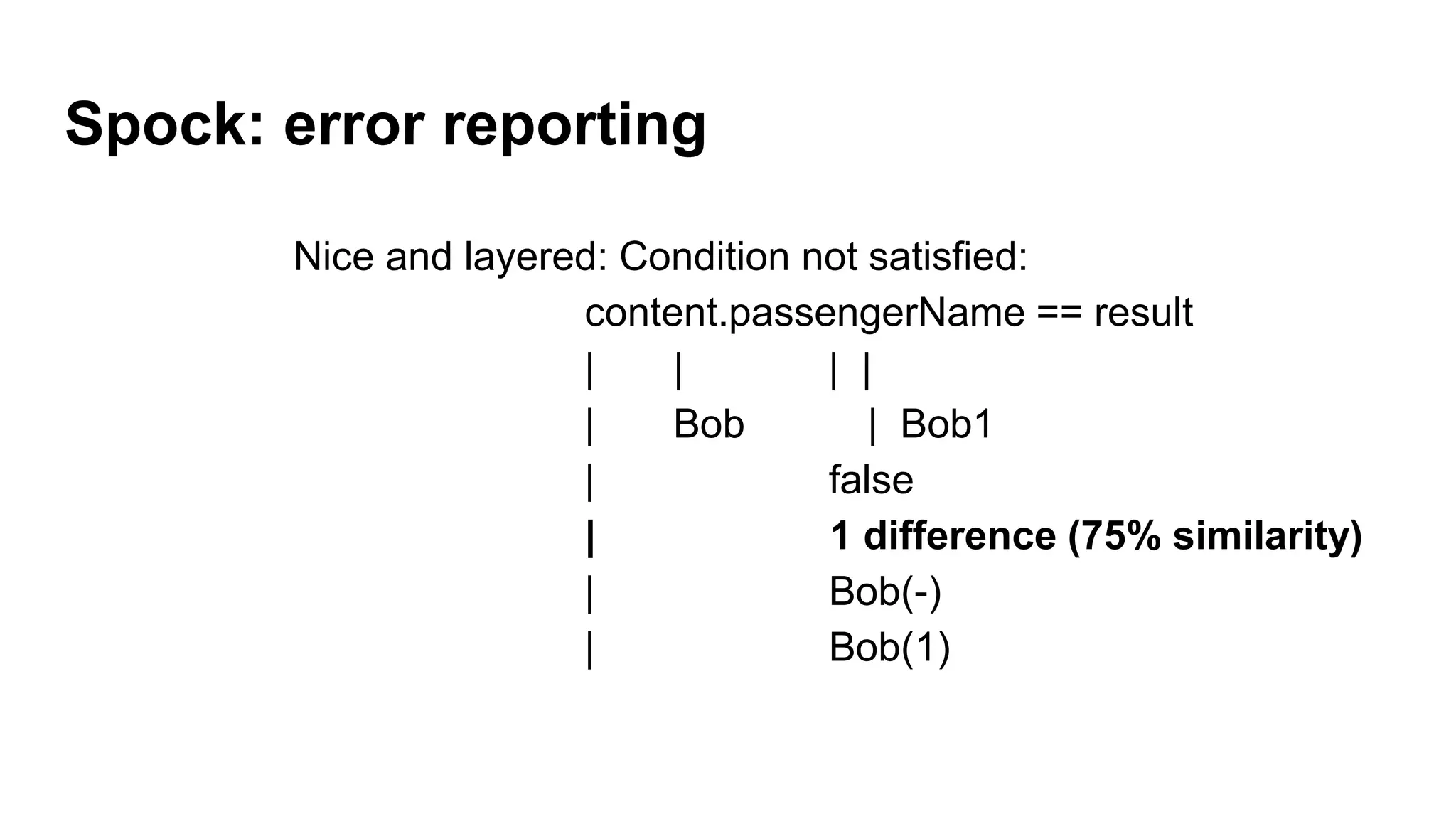 Spock: error reporting
Nice and layered: Condition not satisfied:
content.passengerName == result
| | | |
| Bob | Bob1
| false
| 1 difference (75% similarity)
| Bob(-)
| Bob(1)
 