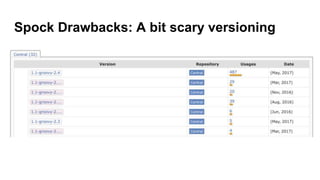 Spock Drawbacks: A bit scary versioning
 