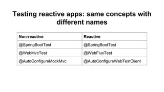 Testing reactive apps: same concepts with
different names
Non-reactive Reactive
@SpringBootTest @SpringBootTest
@WebMvcTest @WebFluxTest
@AutoConfigureMockMvc @AutoConfigureWebTestClient
 
