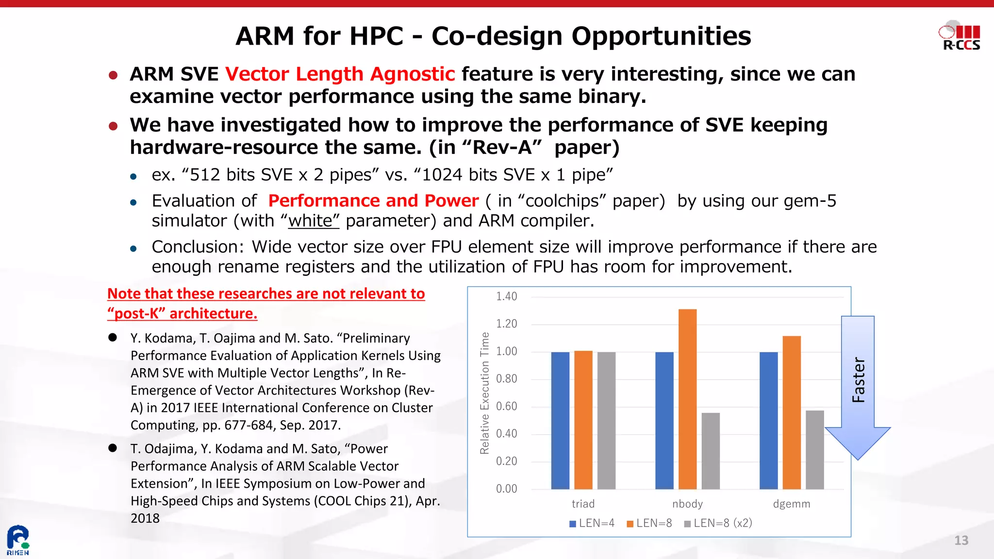 13
⚫ ARM SVE Vector Length Agnostic feature is very interesting, since we can
examine vector performance using the same binary.
⚫ We have investigated how to improve the performance of SVE keeping
hardware-resource the same. (in “Rev-A” paper)
⚫ ex. “512 bits SVE x 2 pipes” vs. “1024 bits SVE x 1 pipe”
⚫ Evaluation of Performance and Power ( in “coolchips” paper) by using our gem-5
simulator (with “white” parameter) and ARM compiler.
⚫ Conclusion: Wide vector size over FPU element size will improve performance if there are
enough rename registers and the utilization of FPU has room for improvement.
ARM for HPC - Co-design Opportunities
0.00
0.20
0.40
0.60
0.80
1.00
1.20
1.40
triad nbody dgemm
RelativeExecutionTime
LEN=4 LEN=8 LEN=8 (x2)
Faster
Note that these researches are not relevant to
“post-K” architecture.
⚫ Y. Kodama, T. Oajima and M. Sato. “Preliminary
Performance Evaluation of Application Kernels Using
ARM SVE with Multiple Vector Lengths”, In Re-
Emergence of Vector Architectures Workshop (Rev-
A) in 2017 IEEE International Conference on Cluster
Computing, pp. 677-684, Sep. 2017.
⚫ T. Odajima, Y. Kodama and M. Sato, “Power
Performance Analysis of ARM Scalable Vector
Extension”, In IEEE Symposium on Low-Power and
High-Speed Chips and Systems (COOL Chips 21), Apr.
2018
 