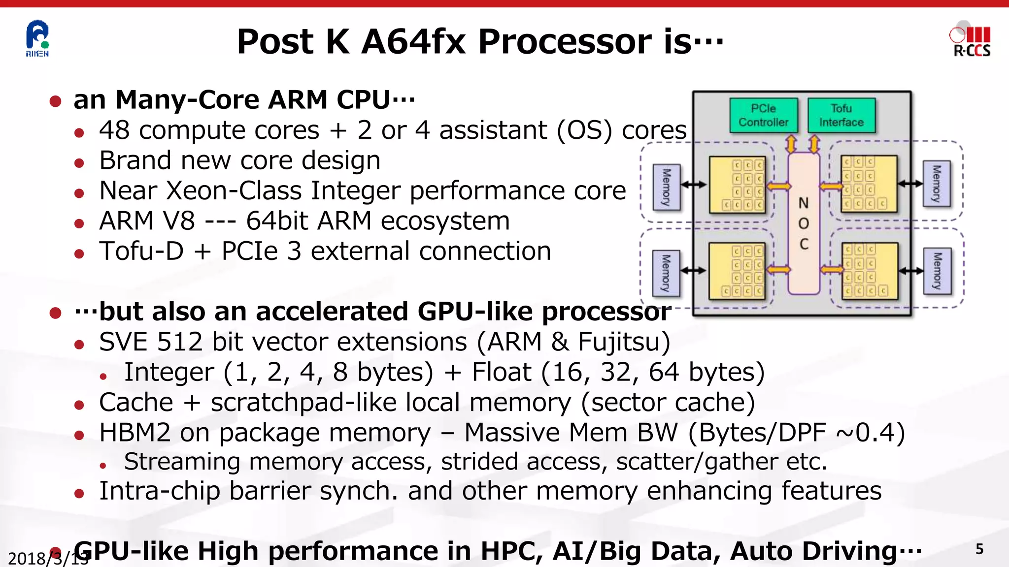 Post K A64fx Processor is…
5
⚫ an Many-Core ARM CPU…
⚫ 48 compute cores + 2 or 4 assistant (OS) cores
⚫ Brand new core design
⚫ Near Xeon-Class Integer performance core
⚫ ARM V8 --- 64bit ARM ecosystem
⚫ Tofu-D + PCIe 3 external connection
⚫ …but also an accelerated GPU-like processor
⚫ SVE 512 bit vector extensions (ARM & Fujitsu)
⚫ Integer (1, 2, 4, 8 bytes) + Float (16, 32, 64 bytes)
⚫ Cache + scratchpad-like local memory (sector cache)
⚫ HBM2 on package memory – Massive Mem BW (Bytes/DPF ~0.4)
⚫ Streaming memory access, strided access, scatter/gather etc.
⚫ Intra-chip barrier synch. and other memory enhancing features
⚫ GPU-like High performance in HPC, AI/Big Data, Auto Driving…2018/3/13
 