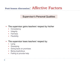 Post-lesson discussion: Affective Factors
Supervisor’s Personal Qualities
 The supervisor gains teachers’ respect by his/her
 Consistency
 Integrity
 Fairness
 Flexibility
 The supervisor loses teachers’ respect by:
 Lying
 Gossiping
 Going back on promises
 Being duplicitous
 Failing to provide help
 