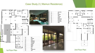 Case Study 2 ( Mamun Residence)
1st Floor Plan 2nd Floor Plan
 