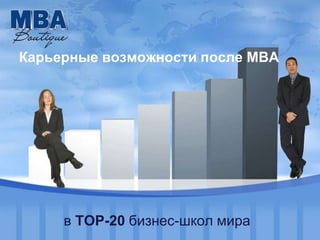 Карьерные возможности после МВА 
в TOP-20 бизнес-школ мира 
 
