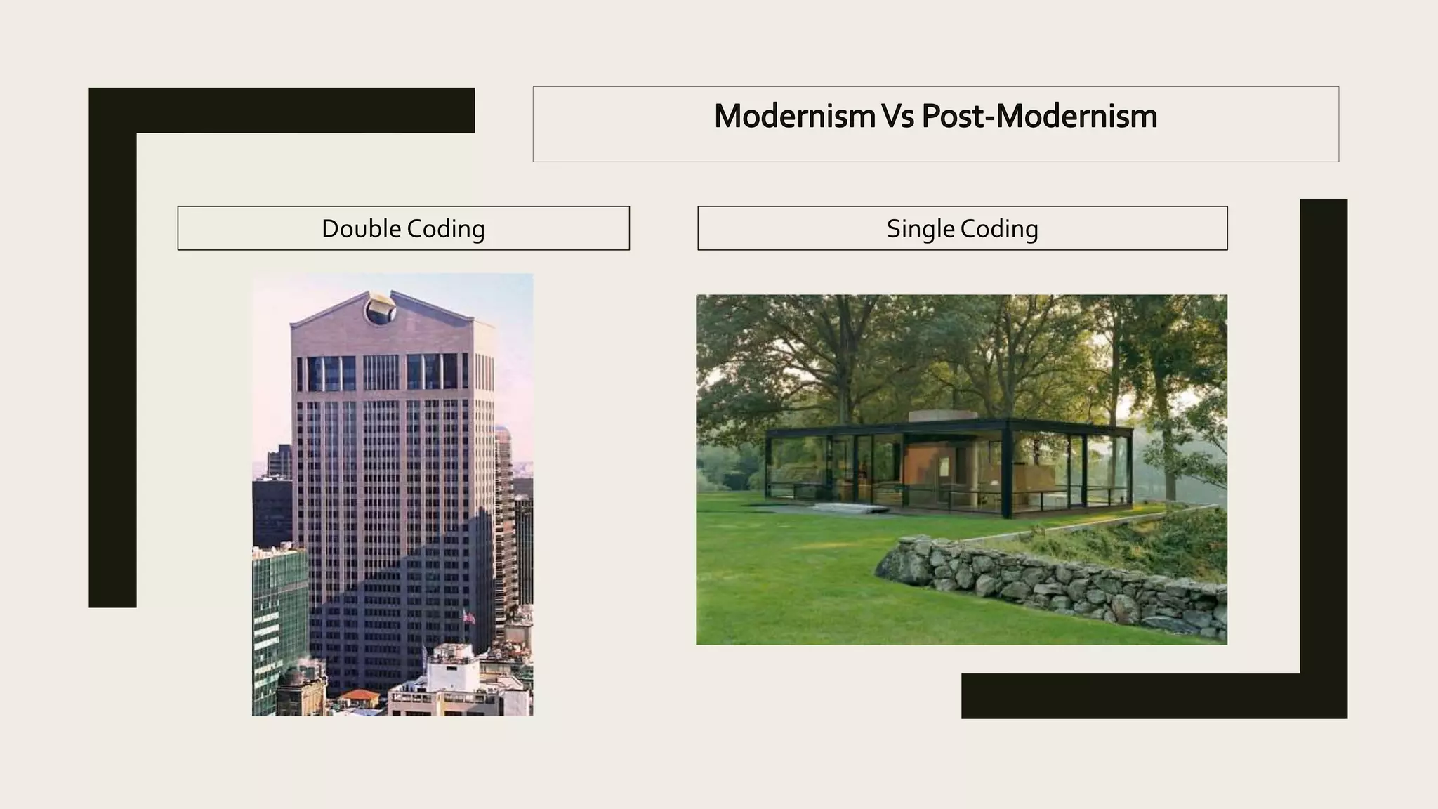 Double Coding SingleCoding
 