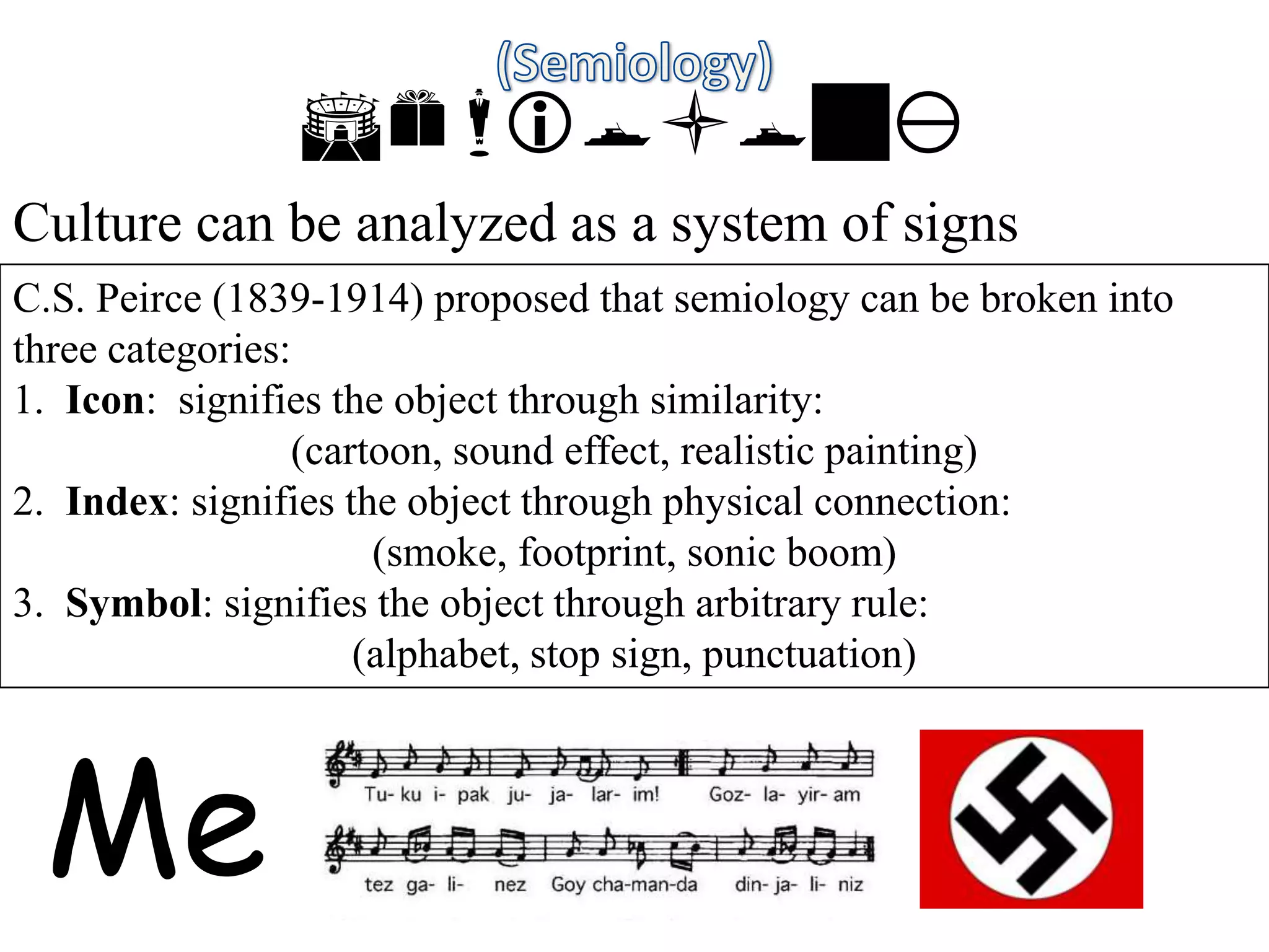 Semiology
Culture can be analyzed as a system of signs
C.S. Peirce (1839-1914) proposed that semiology can be broken into
three categories:
1. Icon: signifies the object through similarity:
                 (cartoon, sound effect, realistic painting)
2. Index: signifies the object through physical connection:
                      (smoke, footprint, sonic boom)
3. Symbol: signifies the object through arbitrary rule:
                     (alphabet, stop sign, punctuation)



 Me
 