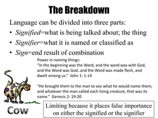 The Breakdown
Language can be divided into three parts:
• Signified=what is being talked about; the thing
• Signifier=what it is named or classified as
• Sign=end result of combination
         Power in naming things:
         “In the beginning was the Word, and the word was with God,
         and the Word was God..and the Word was made flesh, and
         dwelt among us.” John 1: 1-14

         “He brought them to the man to see what he would name them;
         and whatever the man called each living creature, that was its
         name.” Genesis 2: 19-20

             Limiting because it places false importance
               on either the signified or the signifier
 