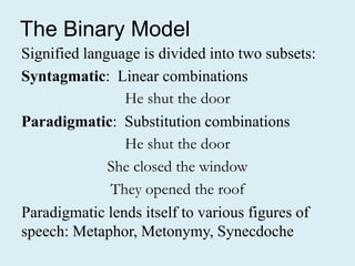 The Binary Model
Signified language is divided into two subsets:
Syntagmatic: Linear combinations
                He shut the door
Paradigmatic: Substitution combinations
                He shut the door
              She closed the window
              They opened the roof
Paradigmatic lends itself to various figures of
speech: Metaphor, Metonymy, Synecdoche
 