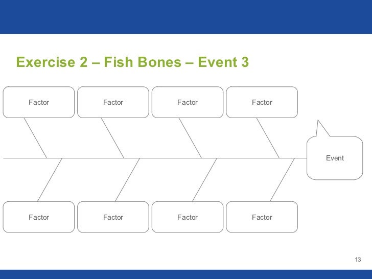 post mortem templates for projects